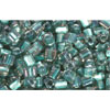 cc270 - Toho triangle perlen 2.2mm rainbow crystal/prairie green lined (10g)