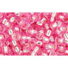 cc38 - Toho rocailles perlen 8/0 silver-lined pink (10g)