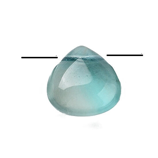 Naturgrün Fluorit-Tropfenanhänger 10.5 mm (1)