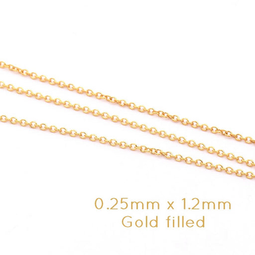 Kaufen Sie Perlen in Deutschland Kette Feinmaschiges Rolo Gold Filled Vergoldet 1.2mm (20cm)