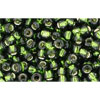 cc37 - Toho rocailles perlen 8/0 silver-lined olivine (10g)